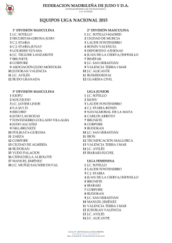 Equipos Liga Nacional 2015.xlsx