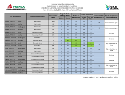 &Aacute;rea de Perdido Pron&oacute;stico Meteorol&oacute;gico Extendido &Aacute;rea Perdido