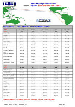 China Shipping Container Lines