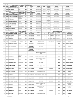 Descargar PDF - Puerto de Altamira
