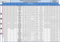 CALENDARIO DE LLEGADA NAVES 2015