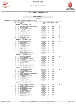 II Trofeo Consejo Superior de Deportes