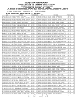 Docentes del Sistema Federal candidatos a incorporarse y/o