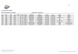 (previsi\363n integra.xlsx) - Autoridad Portuaria de Alicante