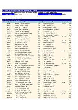 Inscritos Veteranos Campo a Trav&eacute;s