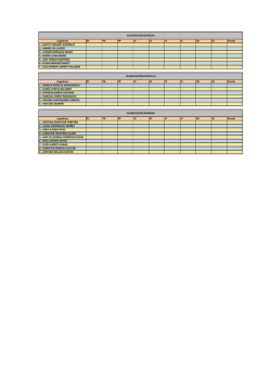 femenino - Sporting Club de Tenis