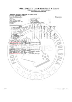 F&uacute;tbol Sala Deporte Infantil - Ayuntamiento de San Fernando de