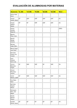 EVALUACI&Oacute;N DE ALUMNOS/AS POR MATERIAS