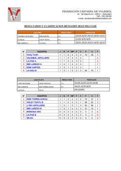 Jornada 11 - Federaci&oacute;n C&aacute;ntabra de Voleibol