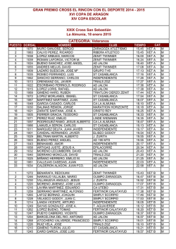 Veteranos XXIX Cross San Sebasti&aacute;n La Almunia, 18 enero 2015