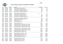 Lista de Cambios de precio de 01/01/2015 a 13/01/2015