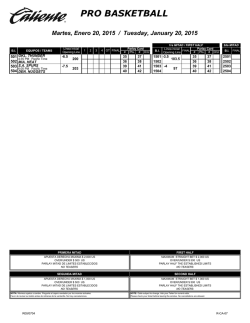 PRO BASKETBALL - Caliente Casino