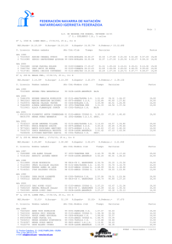 Plantilla papel FNN-NIF (macro1)