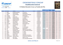 clasificacion femenina