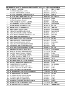 lista seleccionados masculinos enero 2015