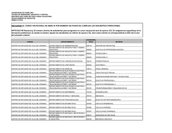 listado - Universidad de Pamplona