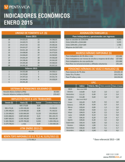 INDICADORES ECON&Oacute;MICOS ENERO 2015