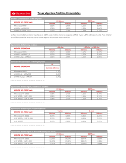 Tasas Vigentes Cr&eacute;ditos Comerciales