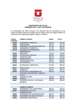 UNIVERSIDAD DE TALCA ADMISI&Oacute;N 2015&ndash; LISTA DE ESPERA La