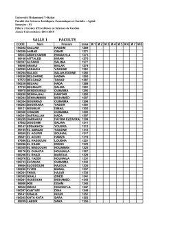 salle 1 faculte - Facult&eacute;s des Sciences Juridiques, Economiques et