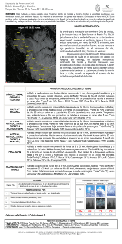 Nublado a medio nublado con lluvias aisladas menores de 10 mm