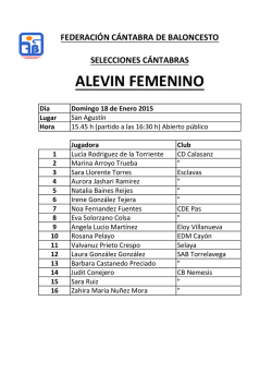 ALEVIN FEMENINO - Federaci&oacute;n C&aacute;ntabra de Baloncesto