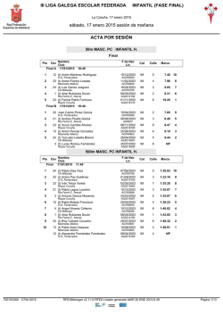 III LIGA GALEGA ESCOLAR FEDERADA INFANTIL (FASE FINAL