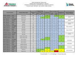 Pron&oacute;stico Extendido.xlsx