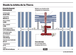 15estacion espacial internacional_WEB