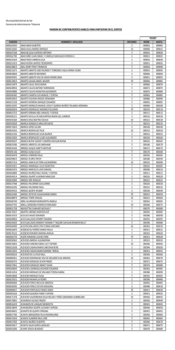 padron de contribuyentes habiles para participar en el sorteo