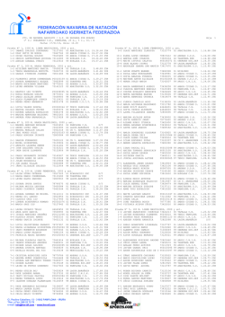 Plantilla papel FNN-NIF (macro1)