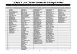 Historial Equipos que han participado en pdf