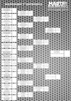 Cadro 2&ordf; categor&iacute;a masculino