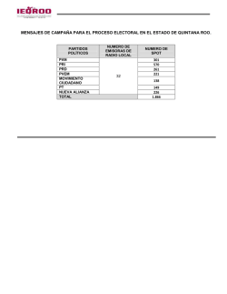 Radio y Televisi&oacute;n