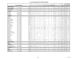 2014 presntclib o-d z1 g-5