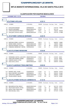 mitja marat&oacute; internacional vila de santa pola 2015