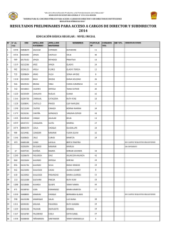 resultados preliminares para acceso a cargos de