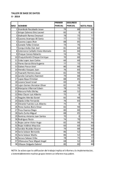 TALLER DE BASE DE DATOS II
