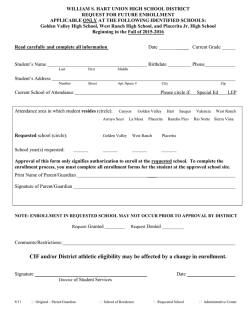 CIF and/or District athletic eligibility may be affected by a change in