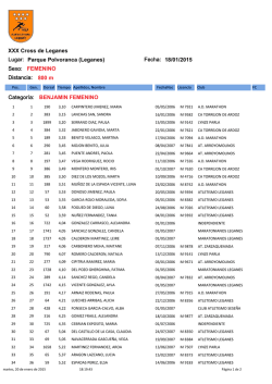 XXX Cross de Legan&eacute;s - Federaci&oacute;n de Atletismo de Madrid