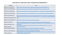 Presentaci&oacute;n de PowerPoint