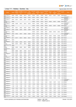 L&iacute;nea 111 - H&aacute;biles - Sentido: Ida.