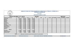 TEATRO A&Ntilde;O 2015 ESCALA SALARIAL C.C.T. 291/75