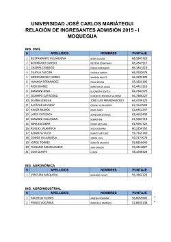 Resultado Ingresantes Moquegua
