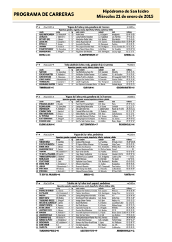 PROGRAMA DE CARRERAS