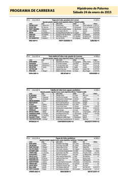 PROGRAMA DE CARRERAS