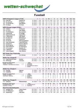 Telefonwetten- Quotenblatt