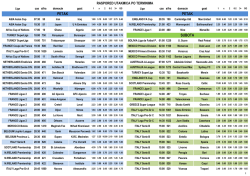 Download File - Bet-X