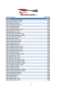 Existencias de tubo 23/01/2015 Tipo tubo longitud TUBO