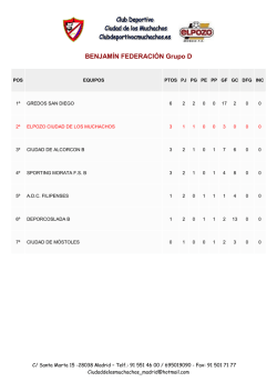 BENJAM&Iacute;N FEDERACI&Oacute;N Grupo D - CD Ciudad de los Muchachos